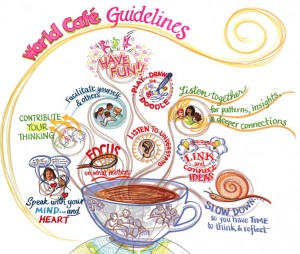 World Café guidelines courtesy of The World Café.